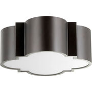 Flush Mounts